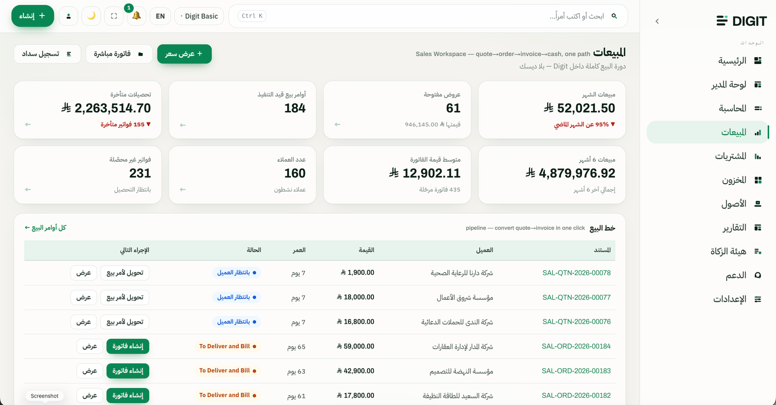 المبيعات