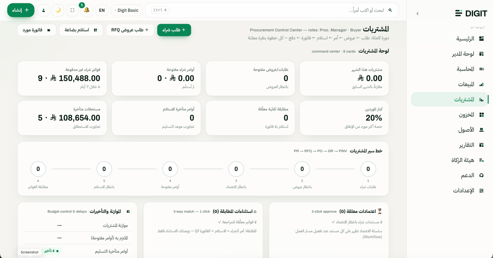 المشتريات